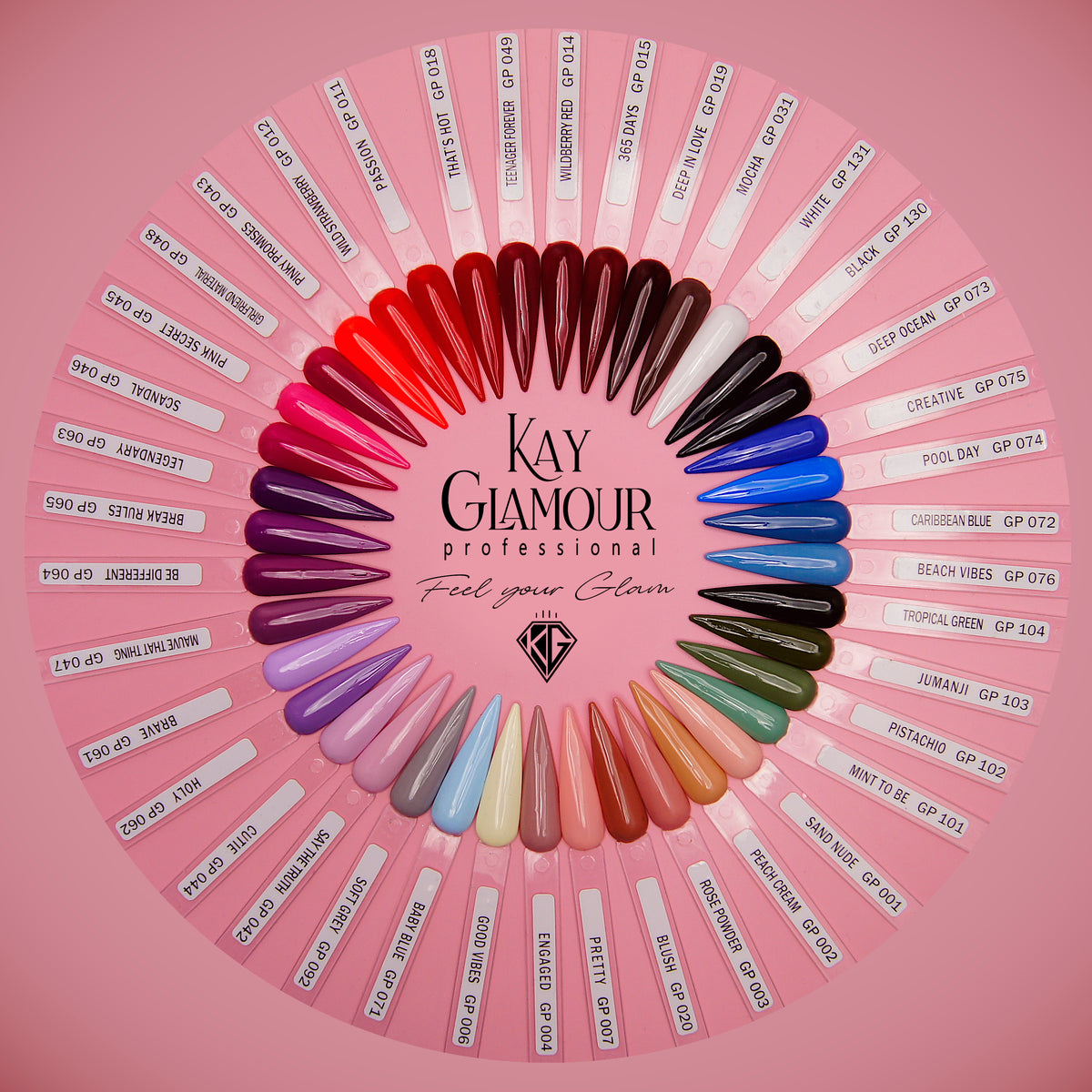 GEL POLISH SCANDAL